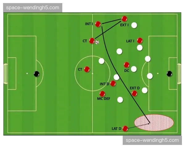 法国国家教练培训课程更新教材,将肋部防守协同列为必修高阶章节